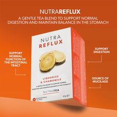 Image 2 for NutraReflux Herbal Tea - 20 Tea Bags