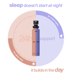 Image 4 for night + day oral spray duo for stress and sleep 20ml