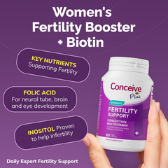 Image 5 for Women's Fertility Supplement 60 Capsules