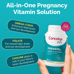 Image 5 for Prenatal 60 Capsules