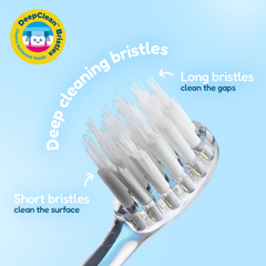 Image 4 for WildOnes Penguin Rechargeable Toothbrush