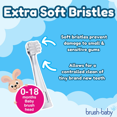 Image 4 for BabySonic 0-18 month Replacement Brush Heads