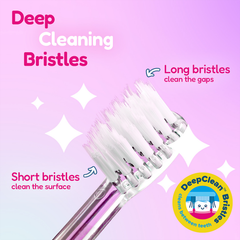 Image 3 for KidzSonic Unicorn Battery Toothbrush  3+ years