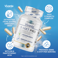 Image 4 for 5HXT Pro 200mg - 5-HTP Supplement with Vitamin B6 - 120 Vegan Capsules
