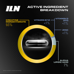 Image 5 for Creatine Capsules - 5,200mg Creatine Monohydrate per Serving Plus ALA - 240 Vegan Capsules