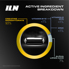 Image 5 for Creatine Capsules - 5,200mg Creatine Monohydrate per Serving Plus ALA - 500 Vegan Capsules