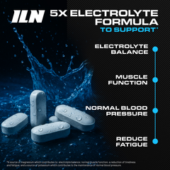 Image 5 for Electrolytes Tablets - 1,500mg per Serving - Hydration Supplement - 360 Vegan Tablets