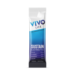 Image 4 for SUSTAIN Electrolytes