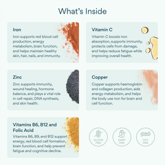Image 4 for Iron Complex With Vitamin C Zinc And Copper 60s