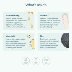 Image 3 for Manuka Honey Immunity Gummies