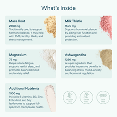 Image 5 for Menopause Complex with Maca Root and Milk Thistle 60 Capsules