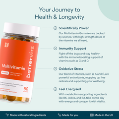 Image 5 for Multivitamins With Vitamins A To E & Zinc 60 Gummies
