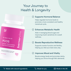 Image 2 for PCOS/Inositol