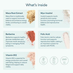 Image 3 for PCOS/Inositol