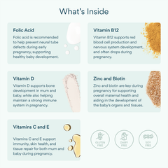 Image 3 for Pregnancy Support Gummies
