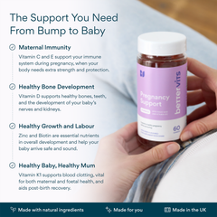 Image 5 for Pregnancy Support Gummies