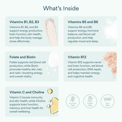 Image 5 for Vitamin B Complex with Vitamin C & Biotin 60 Capsules