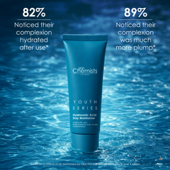 Image 4 for Hyaluronic Acid Day Moisturiser 50ml