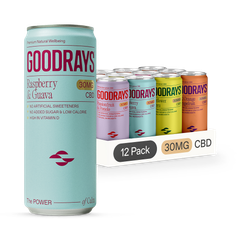 Image 1 for CBD Drinks 12 x 250ml