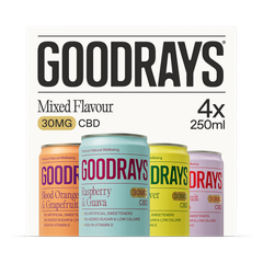 Image 1 for CBD Drinks 4 x 250ml