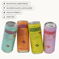Image 2 for CBD Drinks 4 x 250ml