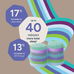 Image 5 for Sleep Pro Nutrient Stacks Berry 30 Gummies