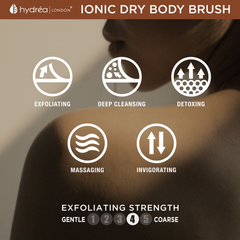 Image 4 for Ionic Copper Glow Dry Body Brush
