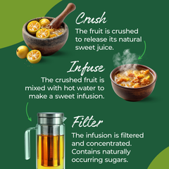Image 5 for Monk Fruit Liquid Sweetener 30 ml