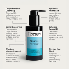 Image 4 for Cleanse Oil-To-Milk Cleanser 100ml