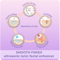 Image 4 for Stylpro Smooth Finish Ultrasonic Ionic Facial Enhancer