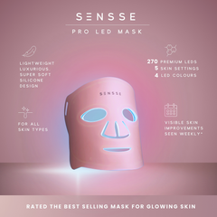 Image 3 for Professional LED Light Therapy Face Mask Pink