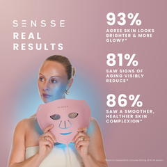 Image 5 for Professional LED Light Therapy Face Mask Pink