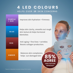 Image 4 for Professional LED Light Therapy Face Mask Blue