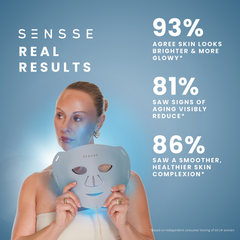 Image 5 for Professional LED Light Therapy Face Mask Blue