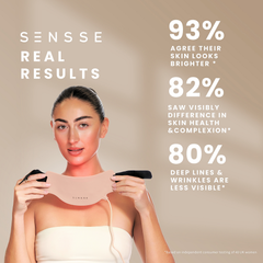 Image 5 for Silhouette LED Neck Mask