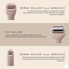 Image 4 for Derma10 Skincare Kit