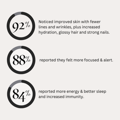 Image 5 for Lumity Male Morning & Night Supplement Refil Pouches - 28 day 224 softgels