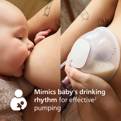 Image 2 for Avent Hands-free Double Elec. Breast Pump