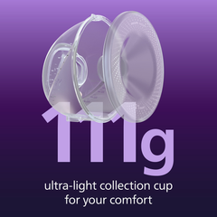 Image 4 for Avent Hands-free Double Elec. Breast Pump