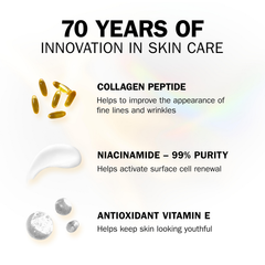 Image 4 for Collagen Peptide Eye Cream, Anti Ageing Restoring Skincare with Niacinamide, 15ml