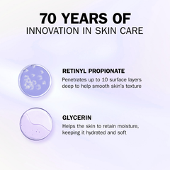 Image 4 for Retinol 24 Night Serum for Face, Anti Ageing Skincare: Smooths, Renews, Hydrates, 40ml