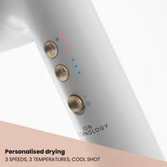 Image 3 for 11953 Gemini Hair Dryer
