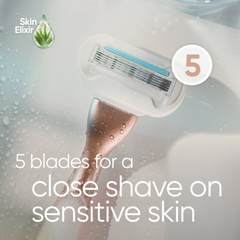 Image 2 for Deluxe Smooth Sensitive Rose Gold Handle + 8 Blades