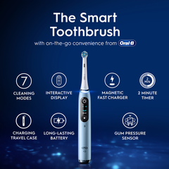 Image 4 for Oral-B iO 9 Special Edition Blue Electric Toothbrush