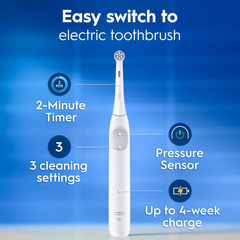 Image 5 for Oral-B iO 2 Electric Toothbrush, White, 1 Brush Head, Travel Case