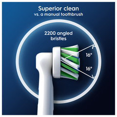 Image 5 for Oral-B Pro Cross Action Toothbrush Heads with X Filament, 8 Counts