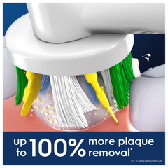 Image 5 for Oral-B Pro Floss Action Toothbrush Heads, 2 Counts