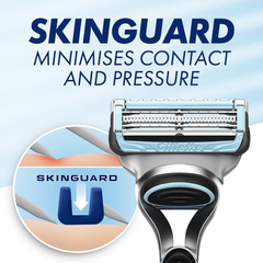 Image 3 for SkinGuard Sensitive Razor Aloe - 4 Blades