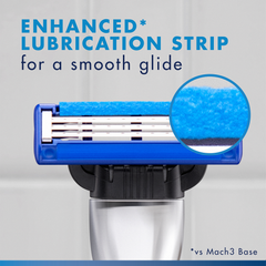 Image 5 for Mach3 Turbo Razor Refills for Men, 8 Razor Blade Refills