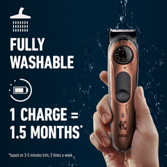 Image 5 for King C. Gillette Men's Beard Trimmer PRO Gift Set With Precision Wheel, Wash and Balm